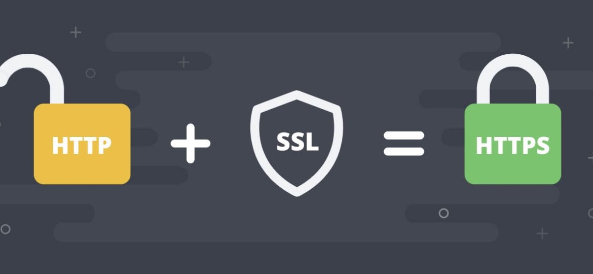 SSL/TLS