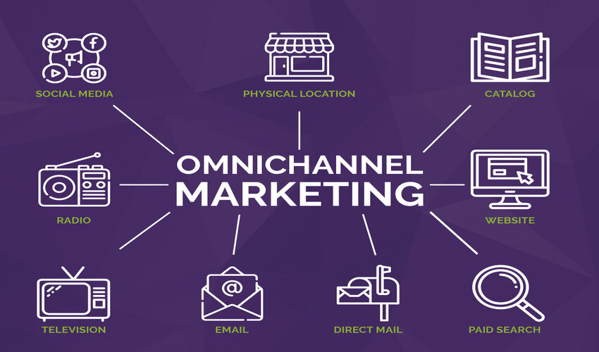 Omnichannel Marketing Platform